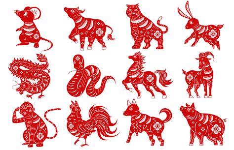 十三生肖|Chinese Zodiac: 12 Animal Signs and 2025 Horoscope Predictions